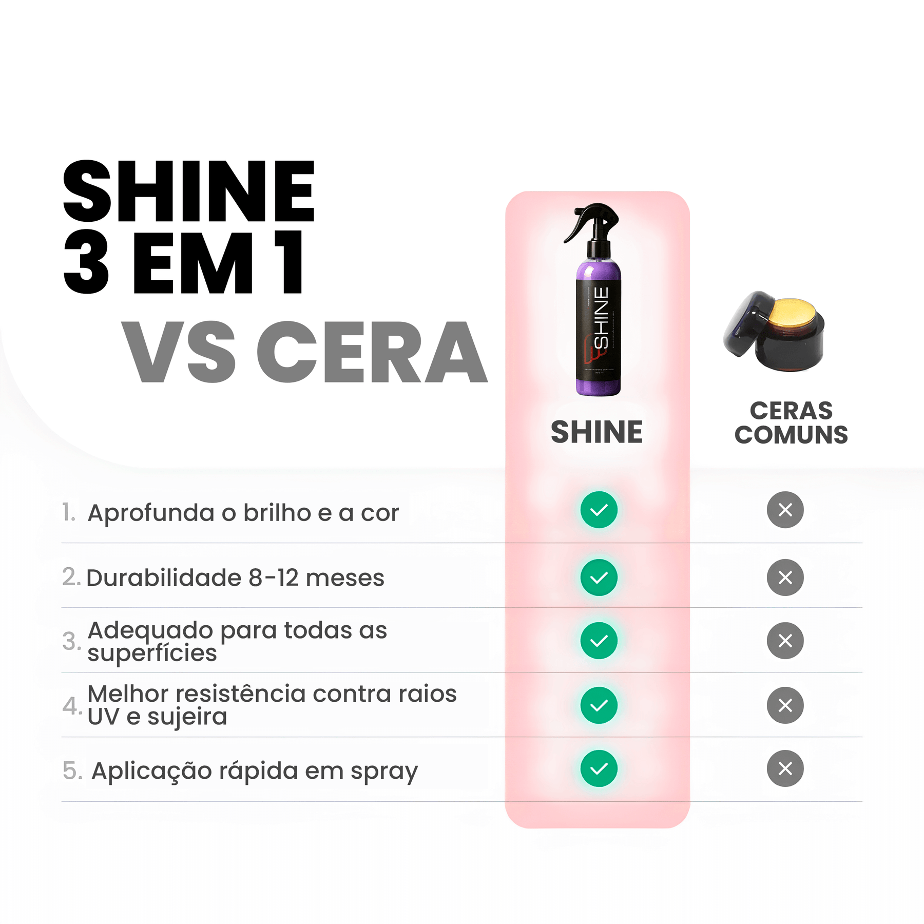 3 Shines + Limpa Vidros