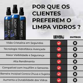 Limpa Vidros [Unidade]