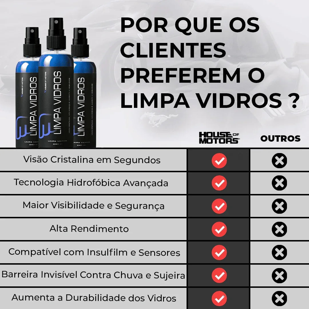 Limpa Vidros [Estoque Limitado]
